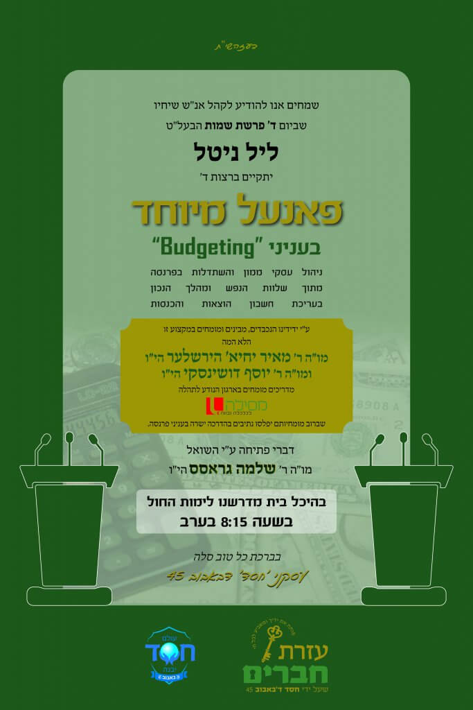 nitel bobov